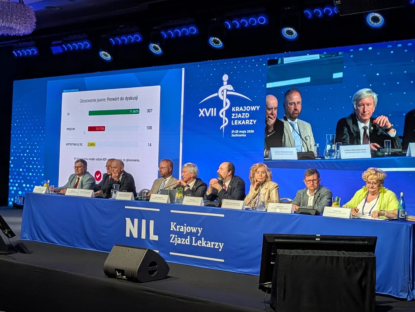 Prezydium XVII Krajowego Zjazdu Lekarzy i wyniki głosowania WZA24 na ekranie w Jachrance